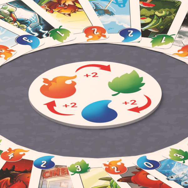 element card circle spread